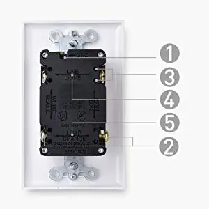 GFCI Outlet Wiring Options