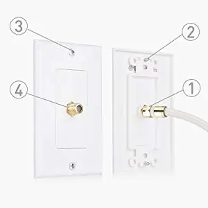 Cable Matters 2-Pack 1-Port TV Cable Wall Plate (Coax Wall Plate) in White