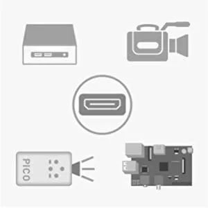 2-Pack Mini HDMI to HDMI Adapter (HDMI to Mini HDMI Adapter)