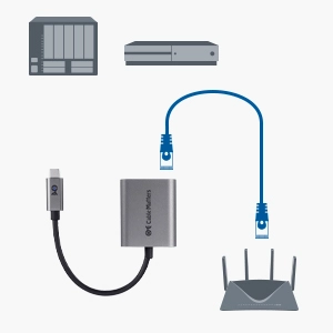 USB C to 2.5 Gigabit Ethernet Adapter with 100W charging