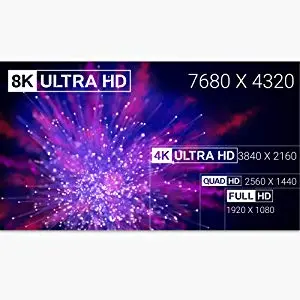 Experience 8K, 5K, 4K Video 