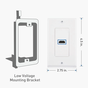 8K HDMI Wall Plate 