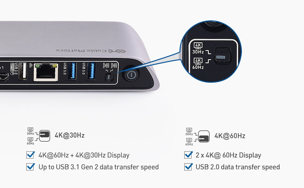 Dual HDMI Display Configuration Options