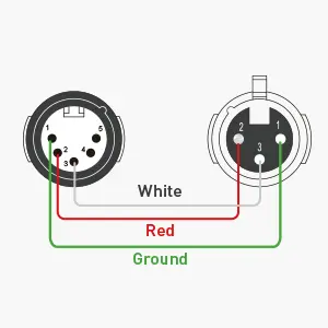 5-Pin to 3-Pin DMX Lighting Cable (5-Pin Male to 3-Pin Female XLR Cable