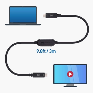 Cable Matters USB4 Active Cable