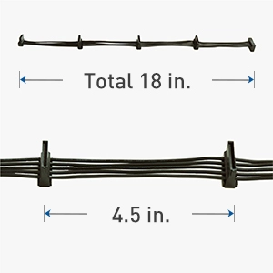 Cable Specifications