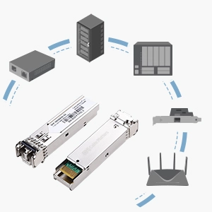 2-Pack 1000BASE-SX SFP to LC Fiber Transceiver Modular