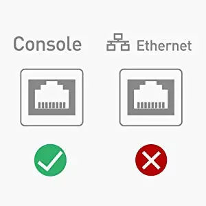 Console Cable Functions