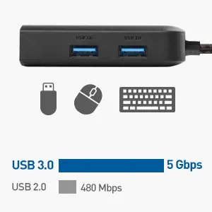 Cable Matters USB-C Multiport Adapter with 8K HDMI and Power Delivery