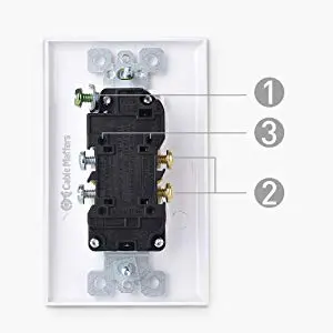 Back & Side Wire Options