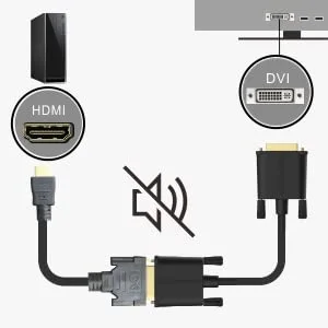 2-Pack Bi-Directional HDMI to DVI Male to Female, DVI to HDMI Female to Male Cable Adapter 