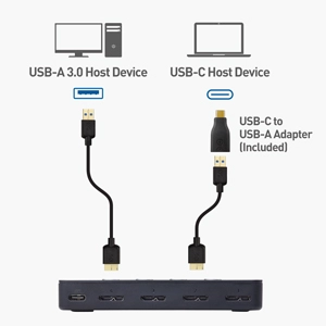 Cable Matters 4 Port USB 3.0 Switch (USB KVM Switch)