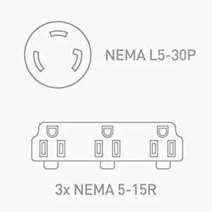 Power Cord Connectors