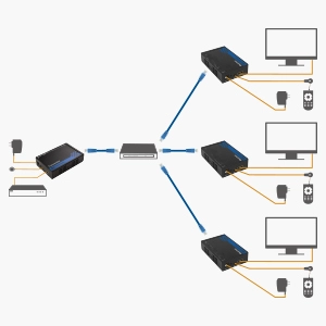 cable matters HDMI 