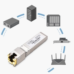 10GBASE-T 10 Gigabit SFP+ to RJ45 Copper Ethernet Modular Transceiver Cisco Dell Ubiquiti TP-Link