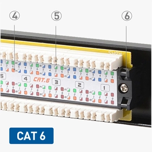 10 Gigabit Performance Features