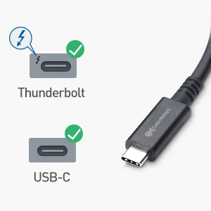 40Gbps Active USB4 Cable