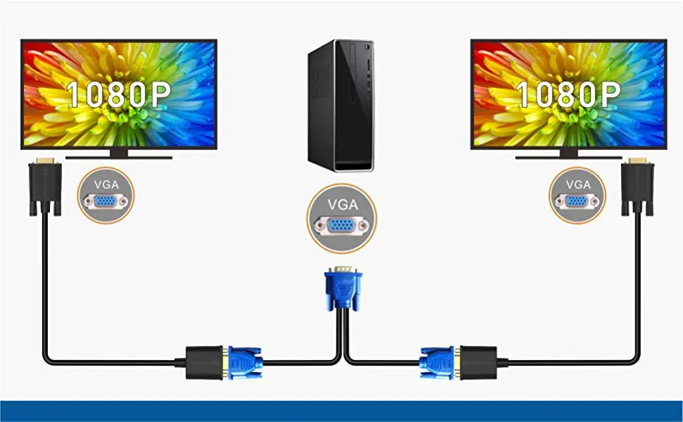 Cable Matters Cable divisor VGA de 1 pie (cable VGA Y) para duplicación de  pantalla y cable VGA a VGA con ferritas