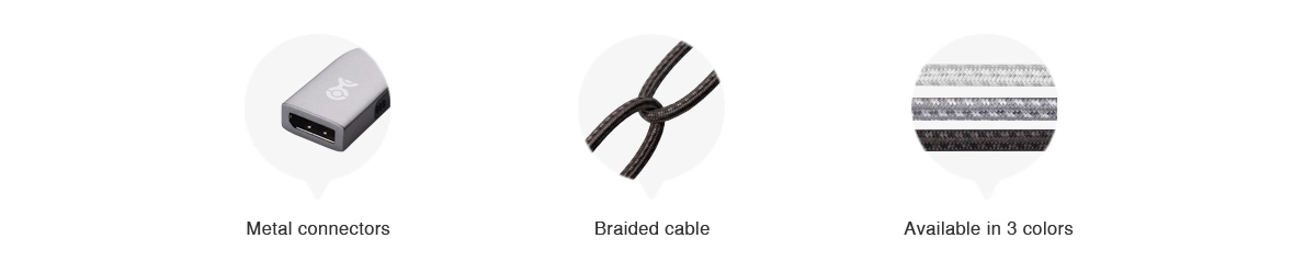 Standard Features Available on Every Cable & Adapter 
