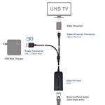 Cable Matters Micro USB to Ethernet Adapter for TV sticks