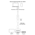 Cable Matters Aluminum USB-C to HDMI Adapter - 4K Ready