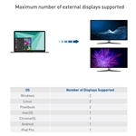 Cable Matters USB-C Docking Station with Dual 4K HDMI and 80W Charging for Windows Computers