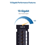 Cable Matters [UL Listed] 12-Port Cat6 Vertical Mini Patch Panel with 89D Bracket