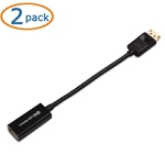 Cable Matters 2-Pack DisplayPort to HDMI Adapter