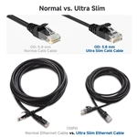 Cable Matters 5-Pack Ultra Slim Cat6 Snagless Ethernet Patch Cable