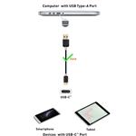 Cable Matters 2-Pack Slim Series USB-C to USB Cable