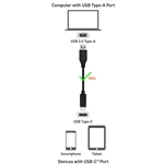 Cable Matters 2-Pack USB-C to USB 3.1 Cable 3.3 Feet