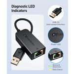 Cable Matters 2-Pack USB 2.0 to Fast Ethernet Adapter