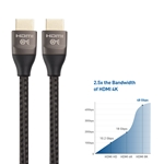 Cable Matters 48Gbps Ultra 8K HDMI Cable - HDR and 8K Ready