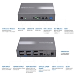 Cable Matters 4x2 4K 60Hz HDMI Matrix Switch