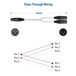 Cable Matters XLR Splitter Cable, Female to 2 Male XLR Y Cable - 18 Inches