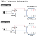 Cable Matters 6.35mm TRS to Dual TS Cable