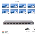Cable Matters 4K 60Hz 8 Port HDMI Splitter 1 in 8 Out