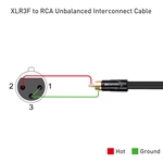 Cable Matters Unbalanced XLR to RCA Cable/Female XLR to Male RCA Audio Cable