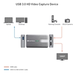 Cable Matters USB Video Game Capture Card
