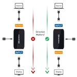 Cable Matters HDMI Repeater - 4K 60hz Support