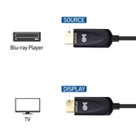 Cable Matters Active Fiber Optic HDMI Cable