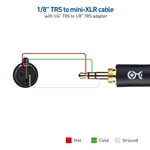 Cable Matters Braided Mini XLR to 3.5mm Cable with 3.5mm to 1/4 Inch Adapter