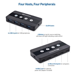 Cable Matters 4-Port USB 3.0 Switch with Remote Control