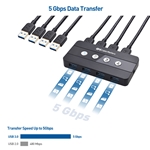 Cable Matters 4-Port USB 3.0 Switch with Remote Control