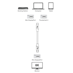 Cable Matters Mini DisplayPort Cable - 8K Ready