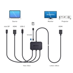 Cable Matters Multiport Audio/Video Adapter for Conference Room