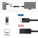 Cable Matters Active DisplayPort™ 1.4 Extension Cable