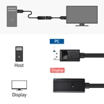 Cable Matters Active DisplayPort 1.4 Extension Cable