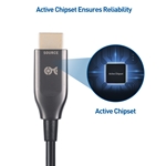 Cable Matters CL3 Rated (in-Wall Installation) Active 8K @60Hz Fiber Optic HDMI Cable