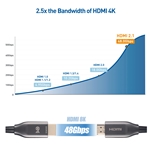 Cable Matters CL3 Rated (in-Wall Installation) Active 8K @60Hz Fiber Optic HDMI Cable